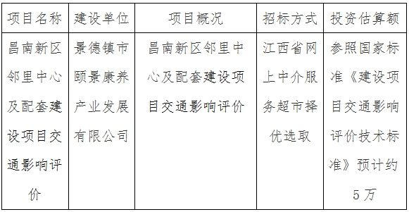 昌南新區鄰里中心及配套建設項目交通影響評價計劃公告