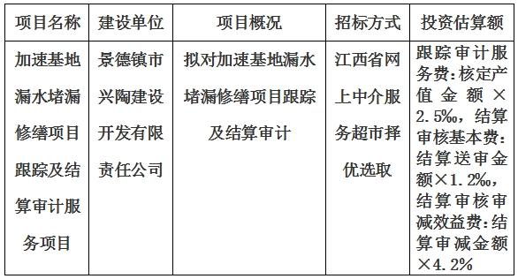 加速基地漏水堵漏修繕項目跟蹤及結算審計服務項目計劃公告