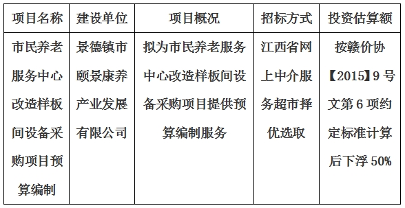 市民養老服務中心改造樣板間設備采購項目預算編制計劃公告