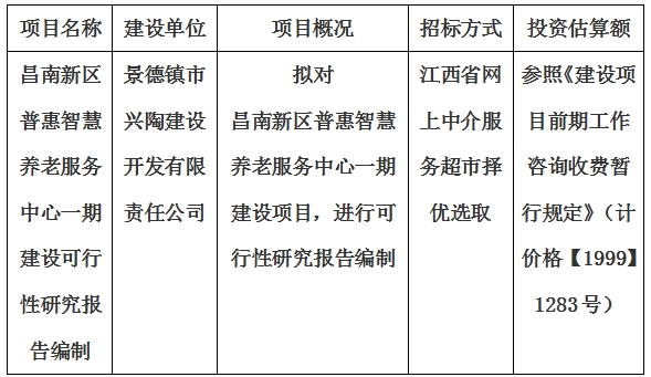 昌南新區普惠智慧養老服務中心一期建設可行性研究報告編制計劃公告