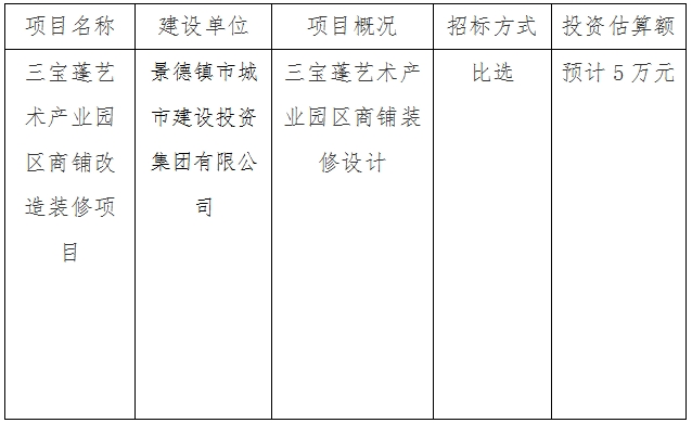 三寶蓬藝術產業園區商鋪改造裝修項目計劃公告