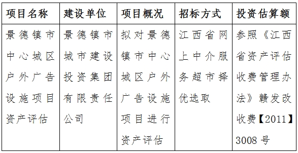 景德鎮(zhèn)市中心城區(qū)戶外廣告設(shè)施項(xiàng)目資產(chǎn)評估計劃公告