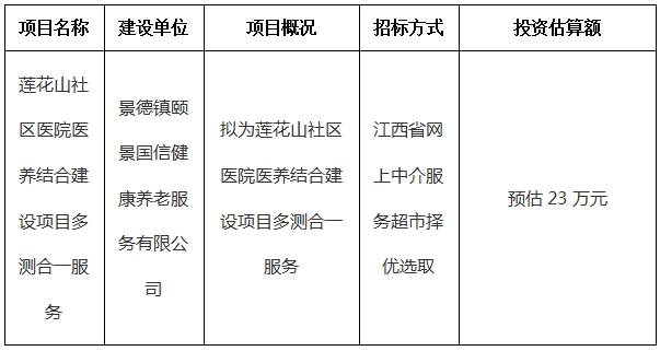 蓮花山社區醫院醫養結合建設項目多測合一項目計劃公告